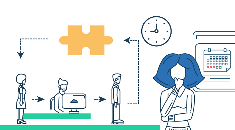 workforce-management